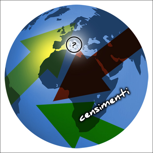 Immagine dell globo terrestre con 3 frecce sovrapposte in diverse direzioni e un punto di domanda sopra l'Italia